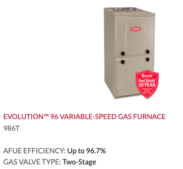 Evolution 96 Variable Speed Furnace Sun Air