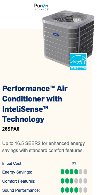 Performance Air Conditioner Sun Air