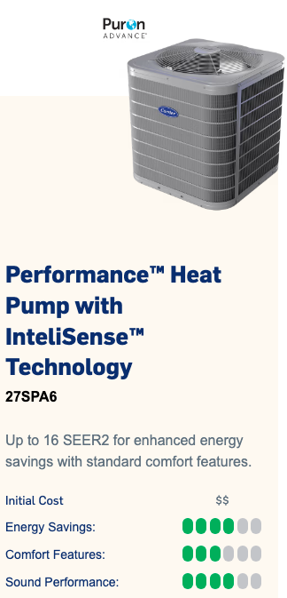 Performance Heat Pump Sun Air