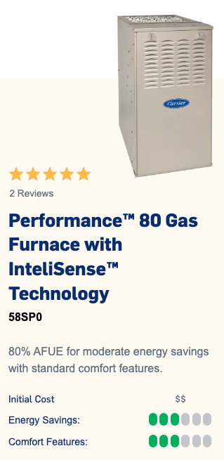 Performance 80 Gas Furnace Sun Air